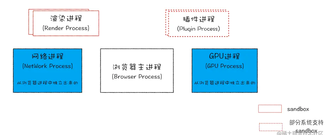 image-20240916205323911